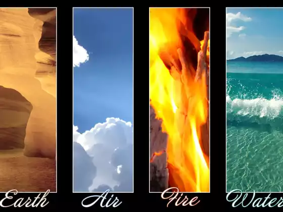 Heilen mit den Elementargeistern - Eine Einführung in Erde, Wind, Feuer und Wasser