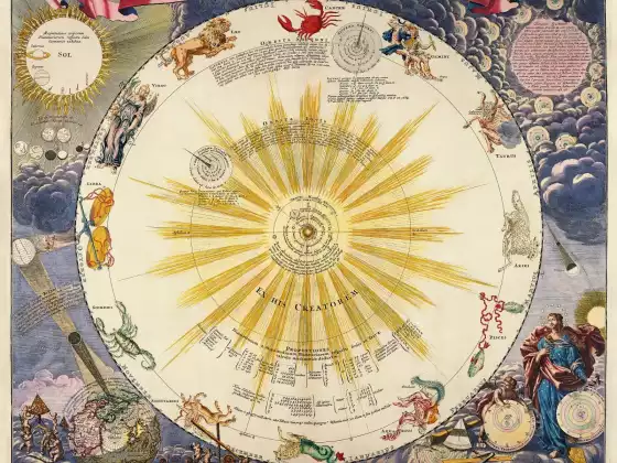 Growing Through the Astrology Signs
