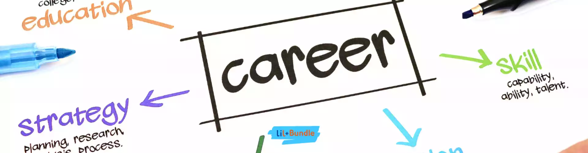 Bundle: 成功への道バンドル - Online Course by Learn It Live