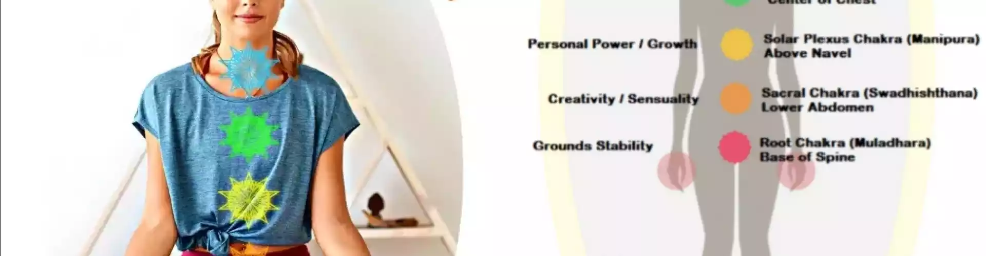 Meditação do Chakra para Alma da Coroa e Estrelas da Terra - Online Class by Cassaundra Paolini