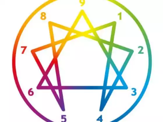 Series - Enneagram